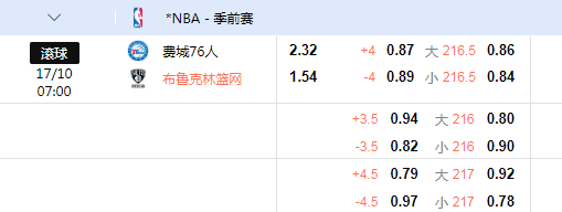 季前赛76人.png