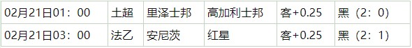 360截图20260221063332392.jpg