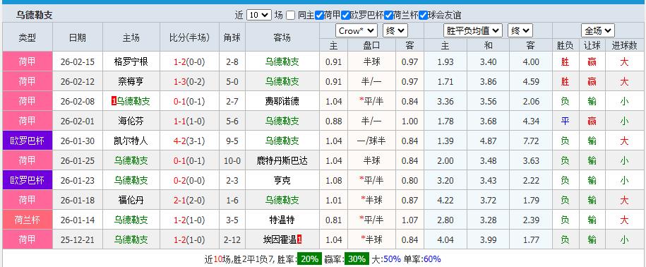 360截图20260222162029519.jpg