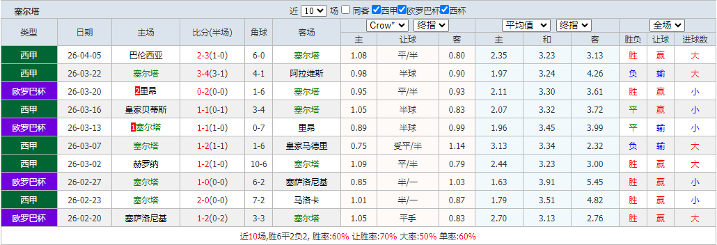 QQ浏览器截图20260409100255.png