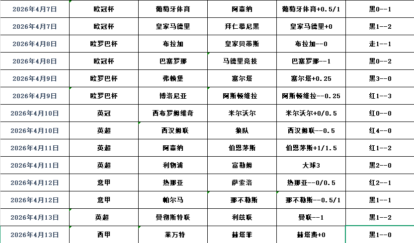 QQ浏览器截图20260414103915.png
