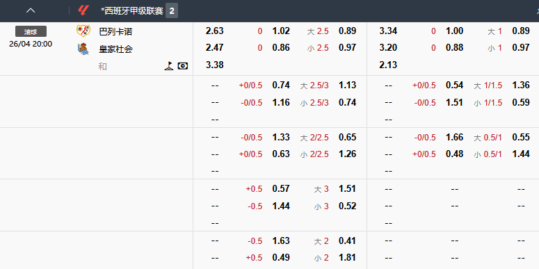 皇家社会.png