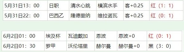 360截图20260603055338797.jpg