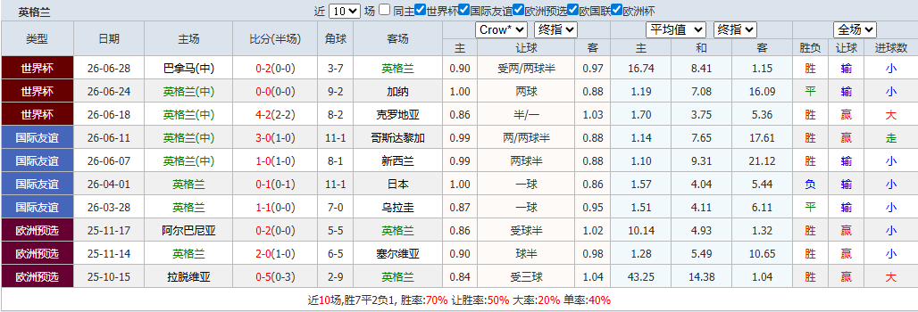 QQ20260701-100725.png